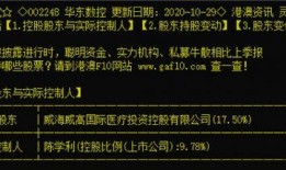 黑科网 今日爆料,揭秘科技圈最新热点事件