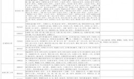 黑喵最近爆料视频大全,揭秘娱乐圈幕后风云