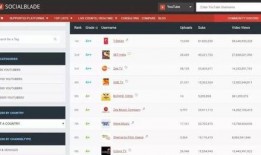 抖音网红陈妮妮吃瓜软件,揭秘网红幕后生活