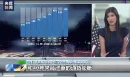 美国卫视直播在线观看,实时掌握全球资讯，尽在指尖