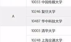 全国高校爆料新闻网站,聚焦校园热点，传递青春声音