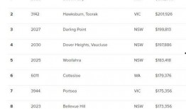 板桥坊拆迁爆料公告最新,揭秘公告背后的拆迁动态