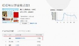 后菜鸟时代在线观看,职场新人的成长蜕变之旅