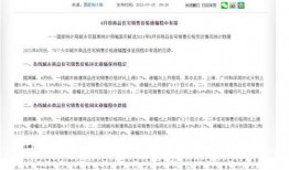 蚌埠房产爆料最新消息,揭秘房价走势与热门项目！