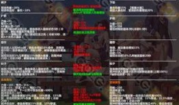 ss7.5最新爆料,揭秘通信网络安全新挑战与应对策略